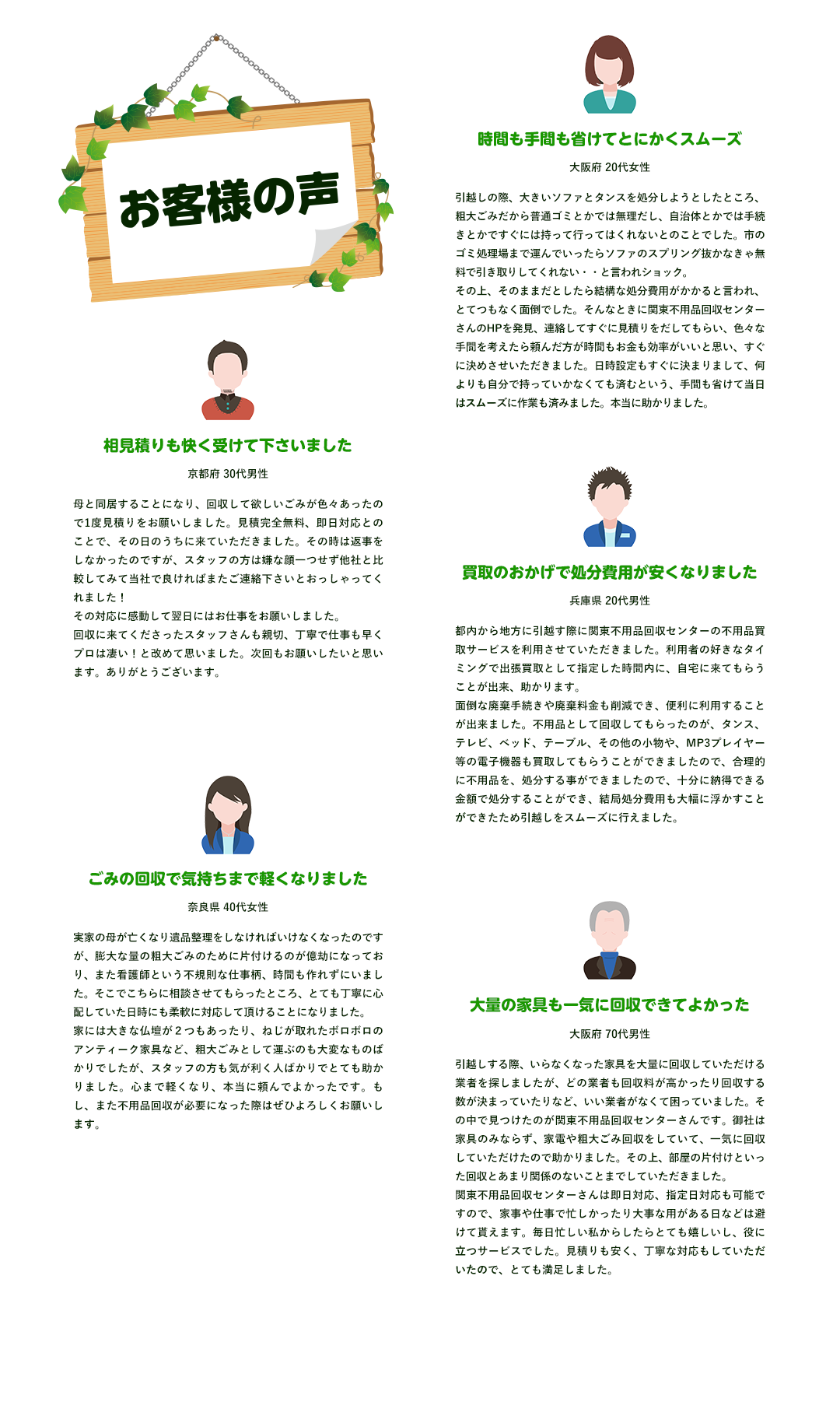 お客様の声 時間も手間も省けてとにかくスムーズ 大阪府 20代女性 引越しの際、大きいソファとタンスを処分しようとしたところ、粗大ごみだから普通ゴミとかでは無理だし、自治体とかでは手続きとかですぐには持って行ってはくれないとのことでした。市のゴミ処理場まで運んでいったらソファのスプリング抜かなきゃ無料で引き取りしてくれない・・と言われショック。その上、そのままだとしたら結構な処分費用がかかると言われ、とてつもなく面倒でした。そんなときに関東不用品回収センターさんのHPを発見、連絡してすぐに見積りをだしてもらい、色々な手間を考えたら頼んだ方が時間もお金も効率がいいと思い、すぐに決めさせいただきました。日時設定もすぐに決まりまして、何よりも自分で持っていかなくても済むという、手間も省けて当日はスムーズに作業も済みました。本当に助かりました。 相見積りも快く受けて下さいました 京都府 30代男性 母と同居することになり、回収して欲しいごみが色々あったので1度見積りをお願いしました。見積完全無料、即日対応とのことで、その日のうちに来ていただきました。その時は返事をしなかったのですが、スタッフの方は嫌な顔一つせず他社と比較してみて当社で良ければまたご連絡下さいとおっしゃってくれました！その対応に感動して翌日にはお仕事をお願いしました。回収に来てくださったスタッフさんも親切、丁寧で仕事も早くプロは凄い！と改めて思いました。次回もお願いしたいと思います。ありがとうございます。 買取のおかげで処分費用が安くなりました 兵庫県 20代男性 都内から地方に引越す際に関東不用品回収センターの不用品買取サービスを利用させていただきました。利用者の好きなタイミングで出張買取として指定した時間内に、自宅に来てもらうことが出来、助かります。面倒な廃棄手続きや廃棄料金も削減でき、便利に利用することが出来ました。不用品として回収してもらったのが、タンス、テレビ、ベッド、テーブル、その他の小物や、MP3プレイヤー等の電子機器も買取してもらうことができましたので、合理的に不用品を、処分する事ができましたので、十分に納得できる金額で処分することができ、結局処分費用も大幅に浮かすことができたため引越しをスムーズに行えました。 ごみの回収で気持ちまで軽くなりました 奈良県 40代女性 実家の母が亡くなり遺品整理をしなければいけなくなったのですが、膨大な量の粗大ごみのために片付けるのが億劫になっており、また看護師という不規則な仕事柄、時間も作れずにいました。そこでこちらに相談させてもらったところ、とても丁寧に心配していた日時にも柔軟に対応して頂けることになりました。家には大きな仏壇が２つもあったり、ねじが取れたボロボロのアンティーク家具など、粗大ごみとして運ぶのも大変なものばかりでしたが、スタッフの方も気が利く人ばかりでとても助かりました。心まで軽くなり、本当に頼んでよかったです。もし、また不用品回収が必要になった際はぜひよろしくお願いします。 大量の家具も一気に回収できてよかった 大阪府 70代男性 引越しする際、いらなくなった家具を大量に回収していただける業者を探しましたが、どの業者も回収料が高かったり回収する数が決まっていたりなど、いい業者がなくて困っていました。その中で見つけたのが関東不用品回収センターさんです。御社は家具のみならず、家電や粗大ごみ回収をしていて、一気に回収していただけたので助かりました。その上、部屋の片付けといった回収とあまり関係のないことまでしていただきました。関東不用品回収センターさんは即日対応、指定日対応も可能ですので、家事や仕事で忙しかったり大事な用がある日などは避けて貰えます。毎日忙しい私からしたらとても嬉しいし、役に立つサービスでした。見積りも安く、丁寧な対応もしていただいたので、とても満足しました。